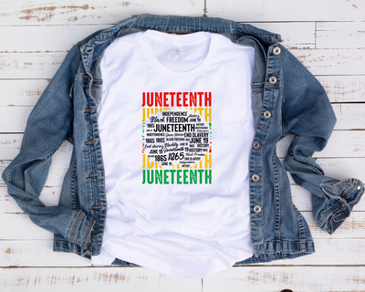 Juneteenth 1865/ Transfer