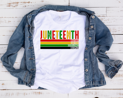 Juneteenth Pattern/ Transfer